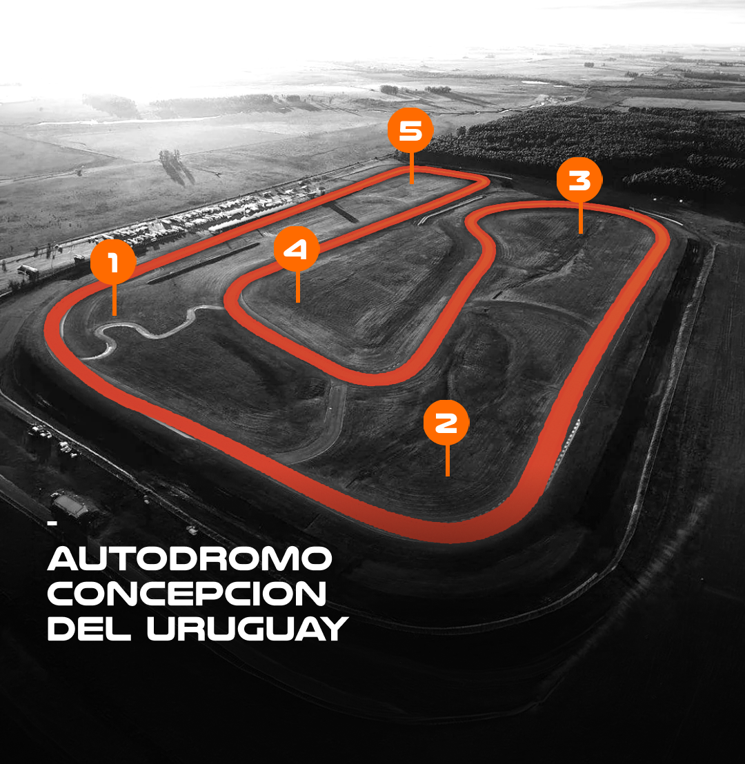 Autódromo Concepción del Uruguay